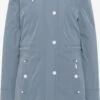 ICEBOUND Wintermantels Wintermantel Dames Lichtblauw -Kleding Verkoop d665cefacf1fb0fdea17ff3ab9aabedc