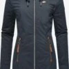 Ragwear Outdoor Jassen Functionele Jas Zuzka Dames Navy -Kleding Verkoop e18a24b89aa27d31e03f92fc72297aa0